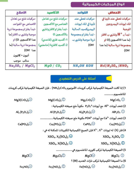 ملخص كيمياء تانيه ثانوي3 ملخص كيمياء تانيه ثانوي3